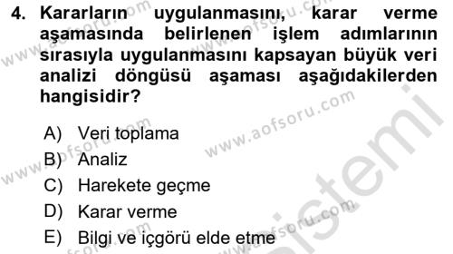 Teknoloji,İnnovasyon Ve Girişimcilik Dersi 2023 - 2024 Yılı (Final) Dönem Sonu Sınavı 4. Soru