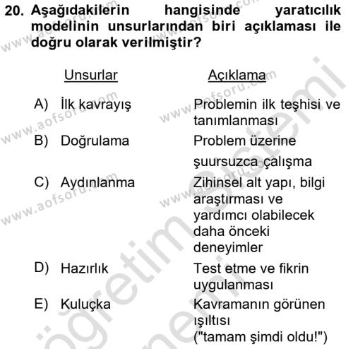 Girişimcilik ve İş Kurma Dersi 2019 - 2020 Yılı (Vize) Ara Sınavı 20. Soru