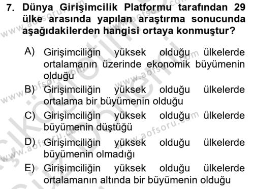 Girişimcilik ve İş Kurma Dersi 2021 - 2022 Yılı (Vize) Ara Sınavı 7. Soru