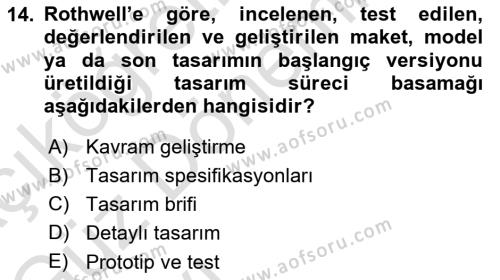 Girişimcilik ve İş Kurma Dersi 2022 - 2023 Yılı (Vize) Ara Sınavı 14. Soru