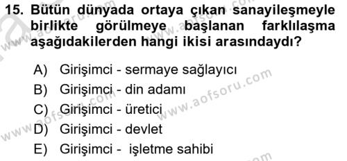 Girişimcilik ve İş Kurma Dersi 2022 - 2023 Yılı (Vize) Ara Sınavı 15. Soru