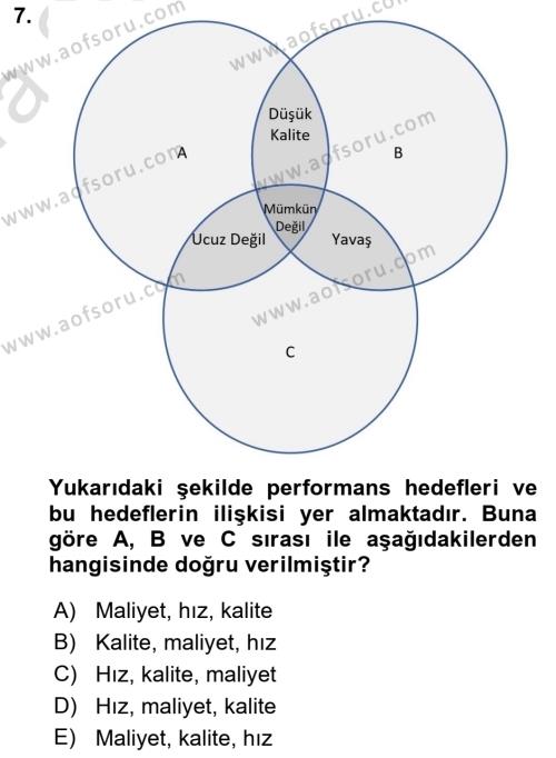 Üretim Yönetimi Dersi 2022 - 2023 Yılı (Vize) Ara Sınavı 7. Soru