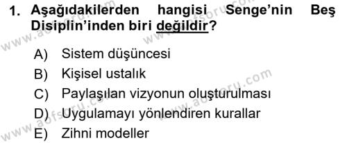 Yönetimde Güncel Yaklaşımlar Dersi 2021 - 2022 Yılı (Vize) Ara Sınavı 1. Soru