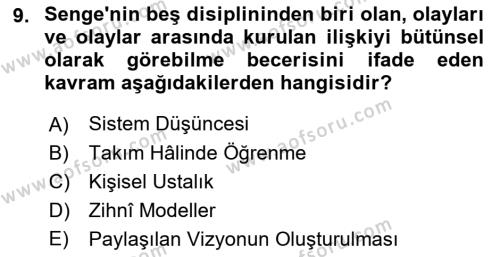 Yönetimde Güncel Yaklaşımlar Dersi 2022 - 2023 Yılı Yaz Okulu Sınavı 9. Soru