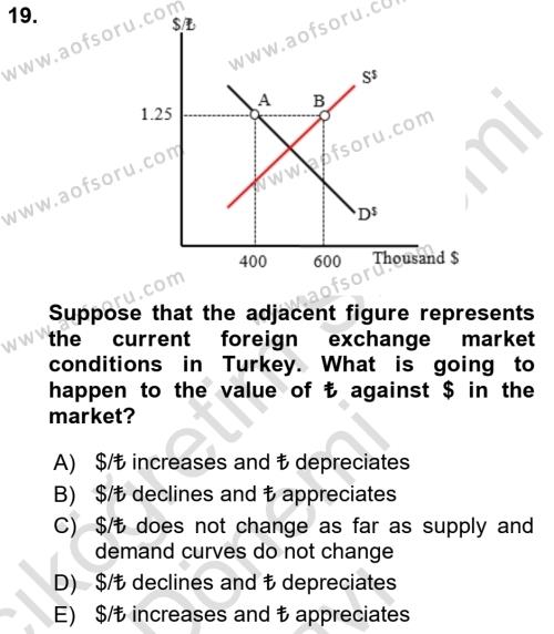 Foreign Trade Dersi 2019 - 2020 Yılı (Final) Dönem Sonu Sınavı 19. Soru