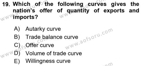 Foreign Trade Dersi 2022 - 2023 Yılı (Vize) Ara Sınavı 19. Soru