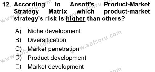International Business Dersi 2020 - 2021 Yılı Yaz Okulu Sınavı 12. Soru