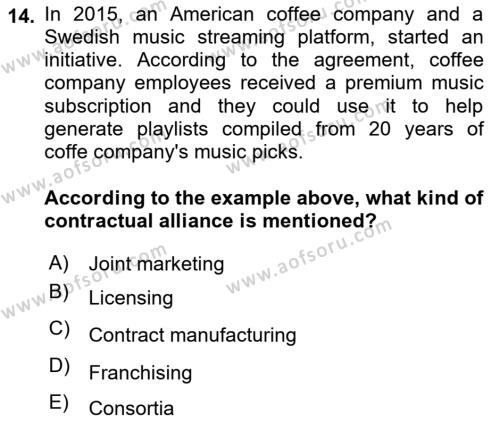 International Business Dersi 2021 - 2022 Yılı (Vize) Ara Sınavı 14. Soru