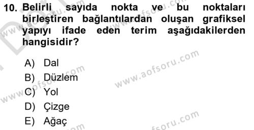 Sayısal Karar Verme Teknikleri Dersi 2021 - 2022 Yılı (Final) Dönem Sonu Sınavı 10. Soru