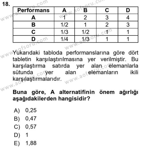 Sayısal Karar Verme Teknikleri Dersi 2021 - 2022 Yılı (Final) Dönem Sonu Sınavı 18. Soru