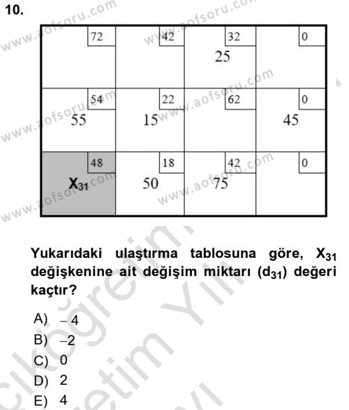 Sayısal Karar Verme Teknikleri Dersi 2021 - 2022 Yılı Yaz Okulu Sınavı 10. Soru