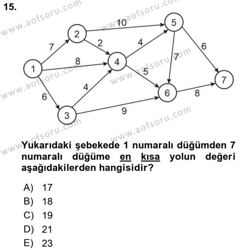 Sayısal Karar Verme Teknikleri Dersi 2022 - 2023 Yılı Yaz Okulu Sınavı 15. Soru