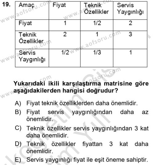 Sayısal Karar Verme Teknikleri Dersi 2022 - 2023 Yılı Yaz Okulu Sınavı 19. Soru