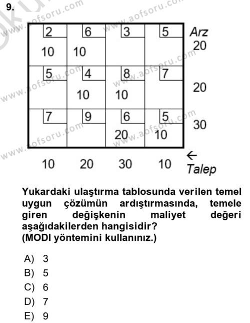 Sayısal Karar Verme Teknikleri Dersi 2022 - 2023 Yılı Yaz Okulu Sınavı 9. Soru