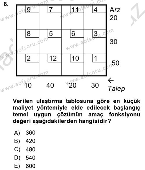 Sayısal Karar Verme Teknikleri Dersi 2023 - 2024 Yılı Yaz Okulu Sınavı 8. Soru