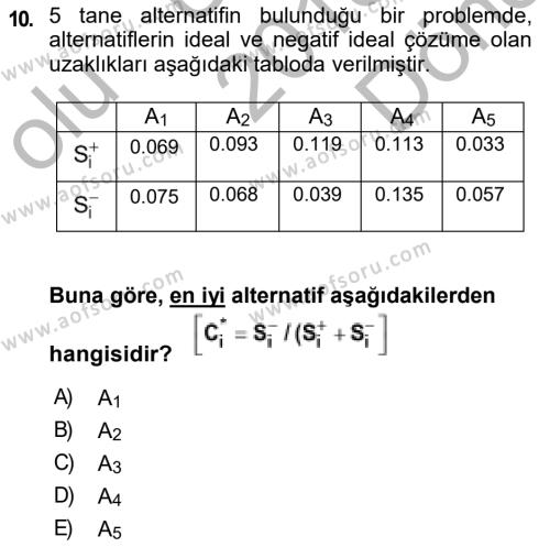 İşletmelerde Karar Verme Teknikleri Dersi 2018 - 2019 Yılı (Final) Dönem Sonu Sınavı 10. Soru