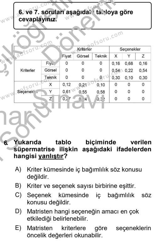 İşletmelerde Karar Verme Teknikleri Dersi 2018 - 2019 Yılı (Final) Dönem Sonu Sınavı 6. Soru