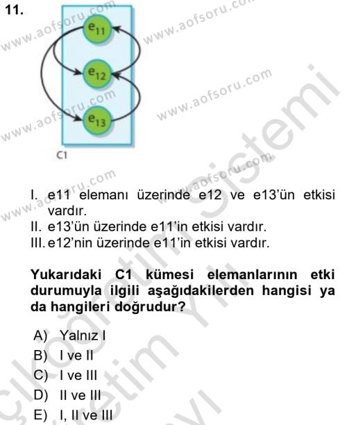 İşletmelerde Karar Verme Teknikleri Dersi 2020 - 2021 Yılı Yaz Okulu Sınavı 11. Soru