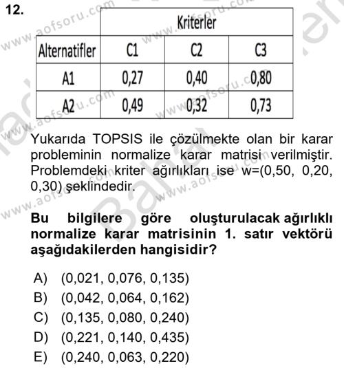 İşletmelerde Karar Verme Teknikleri Dersi 2021 - 2022 Yılı (Final) Dönem Sonu Sınavı 12. Soru