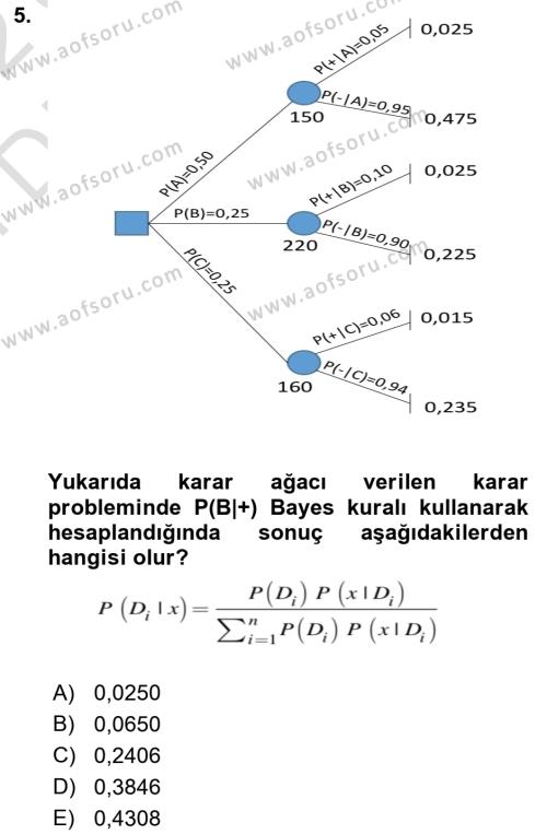 İşletmelerde Karar Verme Teknikleri Dersi 2021 - 2022 Yılı (Final) Dönem Sonu Sınavı 5. Soru