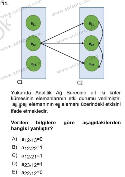 İşletmelerde Karar Verme Teknikleri Dersi 2021 - 2022 Yılı Yaz Okulu Sınavı 11. Soru