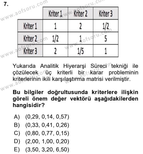 İşletmelerde Karar Verme Teknikleri Dersi 2022 - 2023 Yılı Yaz Okulu Sınavı 7. Soru