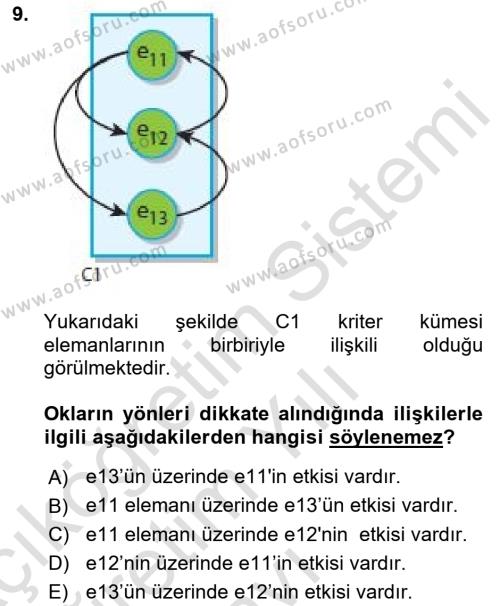 İşletmelerde Karar Verme Teknikleri Dersi 2022 - 2023 Yılı Yaz Okulu Sınavı 9. Soru