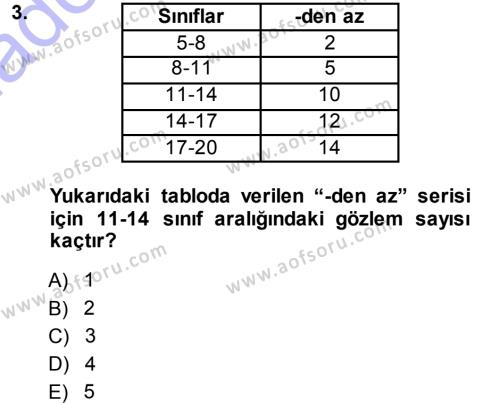 İstatistik 1 Dersi 2013 - 2014 Yılı (Vize) Ara Sınavı 3. Soru