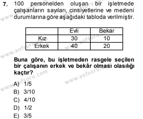 İstatistik 1 Dersi 2013 - 2014 Yılı (Final) Dönem Sonu Sınavı 7. Soru