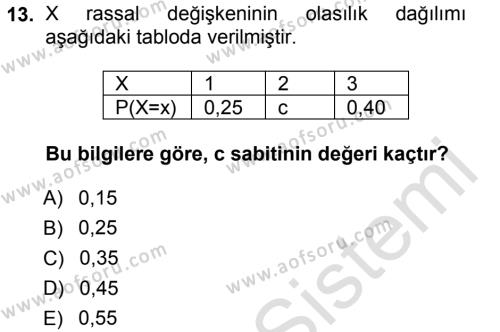 İstatistik 1 Dersi 2014 - 2015 Yılı Tek Ders Sınavı 13. Soru