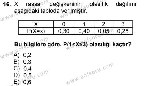 İstatistik 1 Dersi 2014 - 2015 Yılı Tek Ders Sınavı 16. Soru