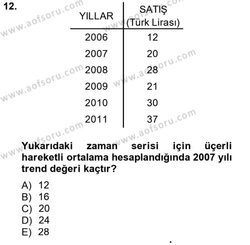 İstatistik 2 Dersi 2012 - 2013 Yılı (Final) Dönem Sonu Sınavı 12. Soru