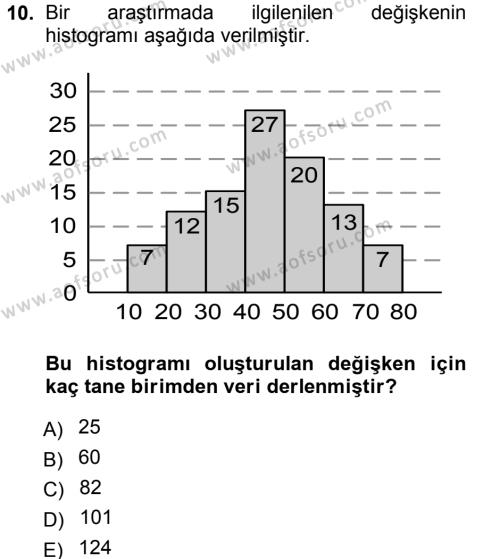 İstatistik Dersi 2012 - 2013 Yılı (Vize) Ara Sınavı 10. Soru