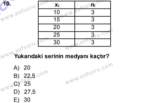 İstatistik Dersi 2013 - 2014 Yılı (Vize) Ara Sınavı 10. Soru