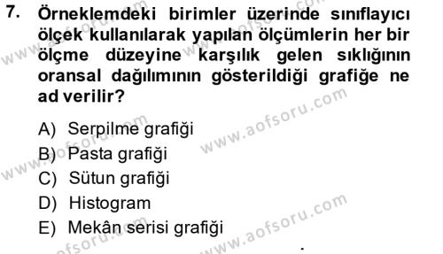 İstatistik Dersi 2013 - 2014 Yılı (Vize) Ara Sınavı 7. Soru