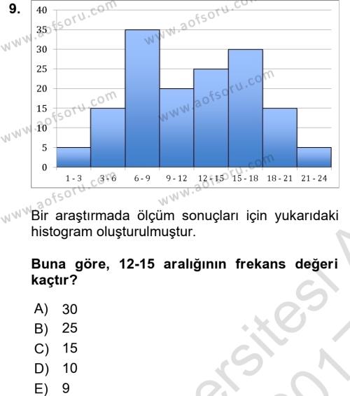 İstatistik Dersi 2016 - 2017 Yılı (Vize) Ara Sınavı 9. Soru