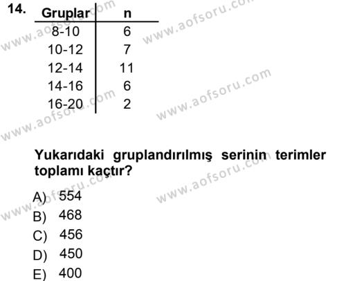 Tıbbi İstatistik Dersi 2012 - 2013 Yılı (Vize) Ara Sınavı 14. Soru