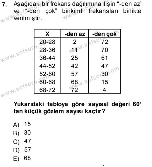 Tıbbi İstatistik Dersi 2013 - 2014 Yılı (Vize) Ara Sınavı 7. Soru