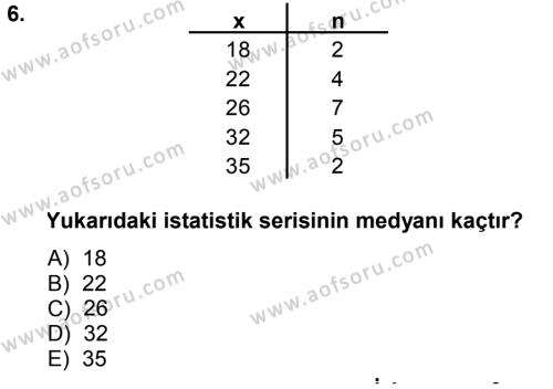 Tıbbi İstatistik Dersi 2014 - 2015 Yılı (Final) Dönem Sonu Sınavı 6. Soru