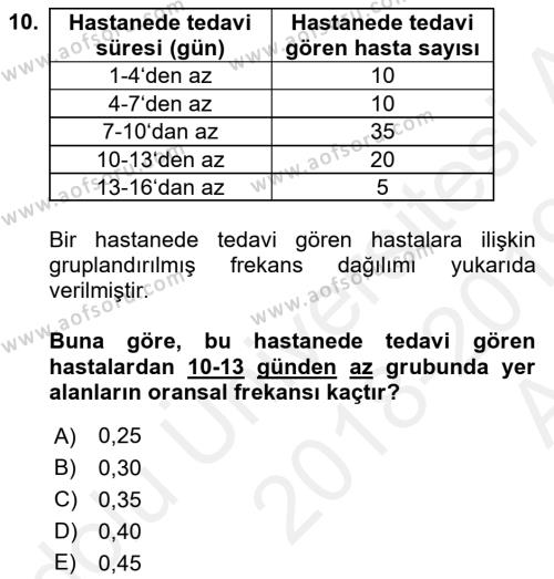 Tıbbi İstatistik Dersi 2018 - 2019 Yılı (Vize) Ara Sınavı 10. Soru