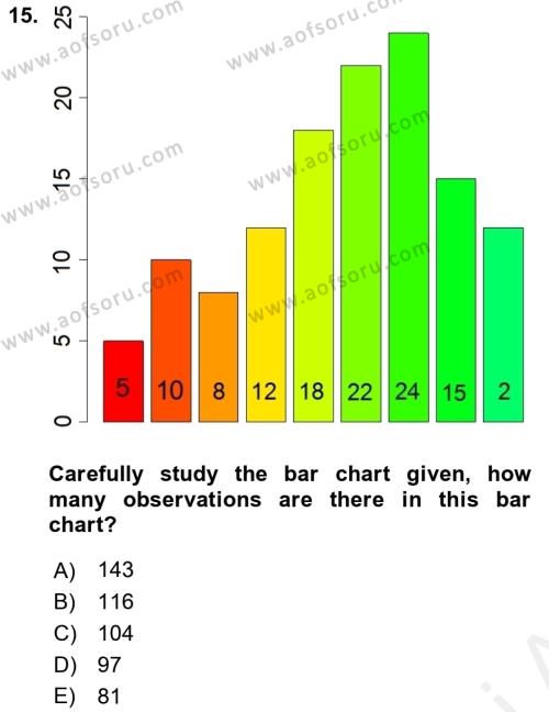 Statistics 1 Dersi 2018 - 2019 Yılı (Vize) Ara Sınavı 15. Soru