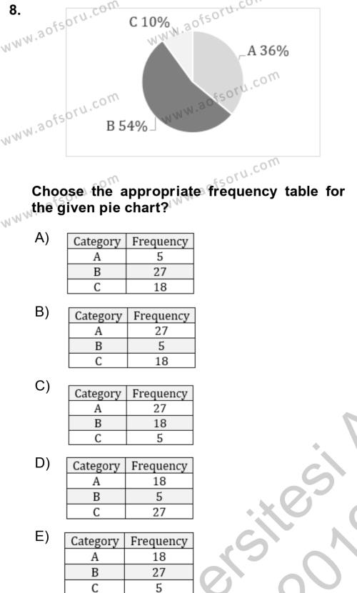 Statistics 1 Dersi 2018 - 2019 Yılı Yaz Okulu Sınavı 8. Soru