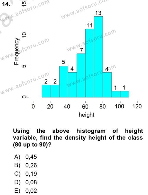 Statistics 1 Dersi 2019 - 2020 Yılı (Vize) Ara Sınavı 14. Soru