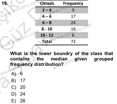 Statistics 1 Dersi 2019 - 2020 Yılı (Vize) Ara Sınavı 19. Soru