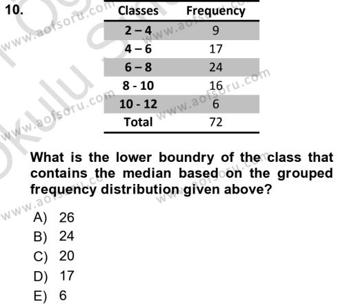 Statistics 1 Dersi 2020 - 2021 Yılı Yaz Okulu Sınavı 10. Soru