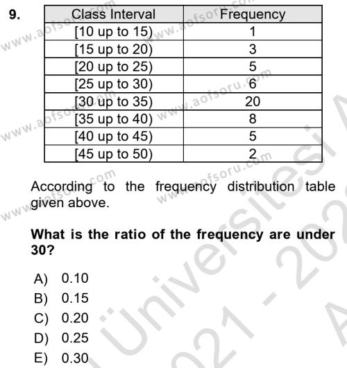 Statistics 1 Dersi 2021 - 2022 Yılı (Vize) Ara Sınavı 9. Soru