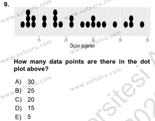 Statistics 1 Dersi 2021 - 2022 Yılı Yaz Okulu Sınavı 9. Soru