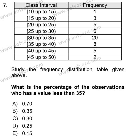 Statistics 1 Dersi 2022 - 2023 Yılı (Vize) Ara Sınavı 7. Soru