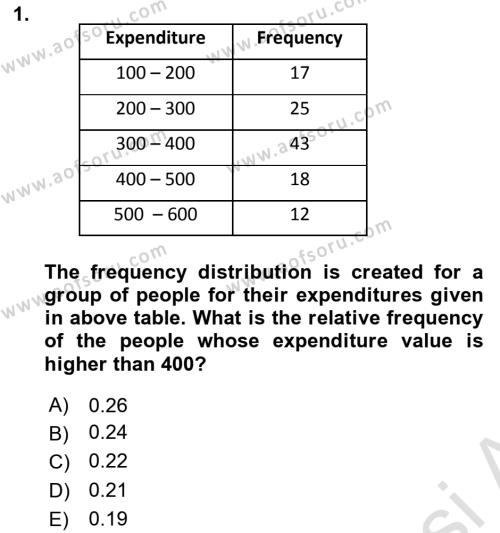 Statistics 1 Dersi 2022 - 2023 Yılı (Final) Dönem Sonu Sınavı 1. Soru