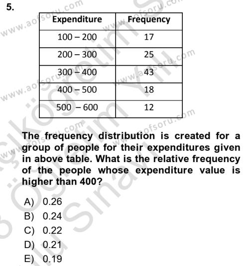 Statistics 1 Dersi 2022 - 2023 Yılı Yaz Okulu Sınavı 5. Soru